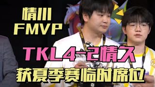 比赛精华Tkl4-2情久拿下K甲冠军情川Fmvp多位老熟人重回Kpl 王者 王者荣耀 2024Kpl春季赛