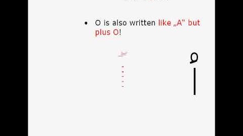 Lesson 4 introduction video, Farsi Alphabet, www.spiderfarsi.com