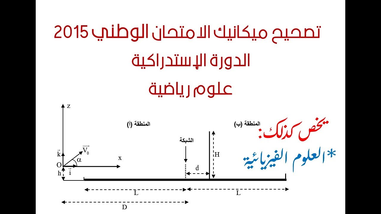 تصحيح ميكانيك الوطني الدورة الإستدراكية 2015 ع ر