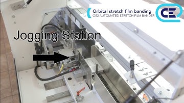 OS2. Automated Inline Banding from CE Madison Banders