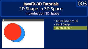 2D Shape in 3D | Explore Z Depth | Java FX 3D Tutorials #03