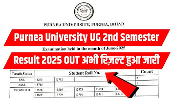 Purnea University UG 2nd Semester Result 2025 | Purnea University UG semester 2 Result kab aayega 