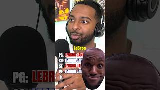 Making The Greatest Nba Lineups Ever