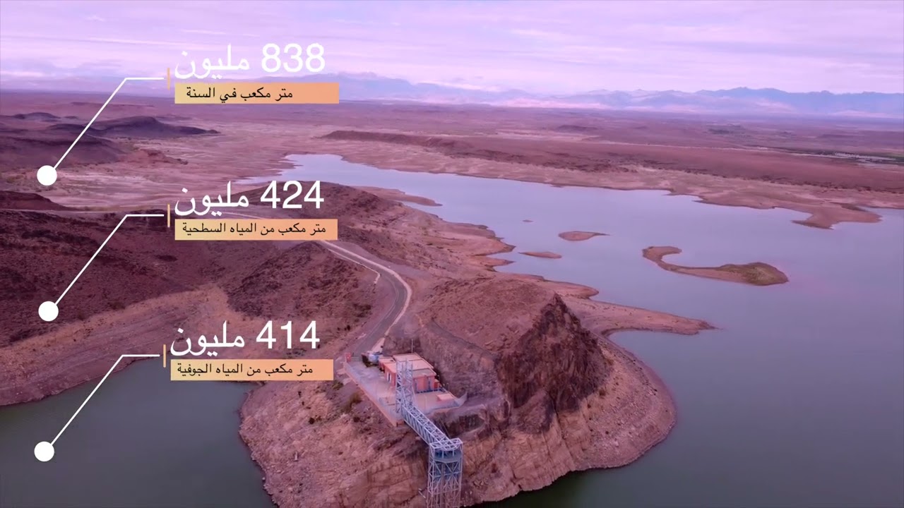 الفيلم المؤسسي لوكالة الحوض المائي لدرعة واد نون ـ العربية