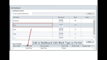 Did You Know...You Can Add A Cash Flow Curve To A Dashboard? - Foresee Consulting