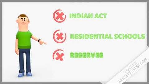 Indigenous History Part 1 | Gutter Child by Jael Richardson