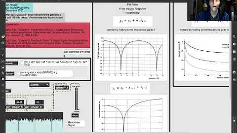 Digital Filter Theory - FIR vs IIR Filters in Max/MSP