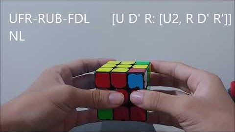 3-Style Corner Commutators: UFR-RUB-XYZ (N)