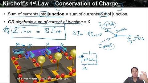 [ARCHIVED] Kirchoff Laws | AS DC Circuits Electricity
