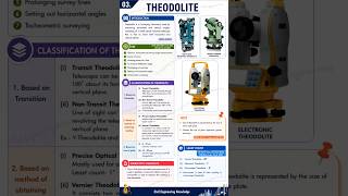 Surveying | Theodolite Surveying |Civil Engineering | RRB JE | BTSC JE | SSC JE #shortvideo 💖🥰👍