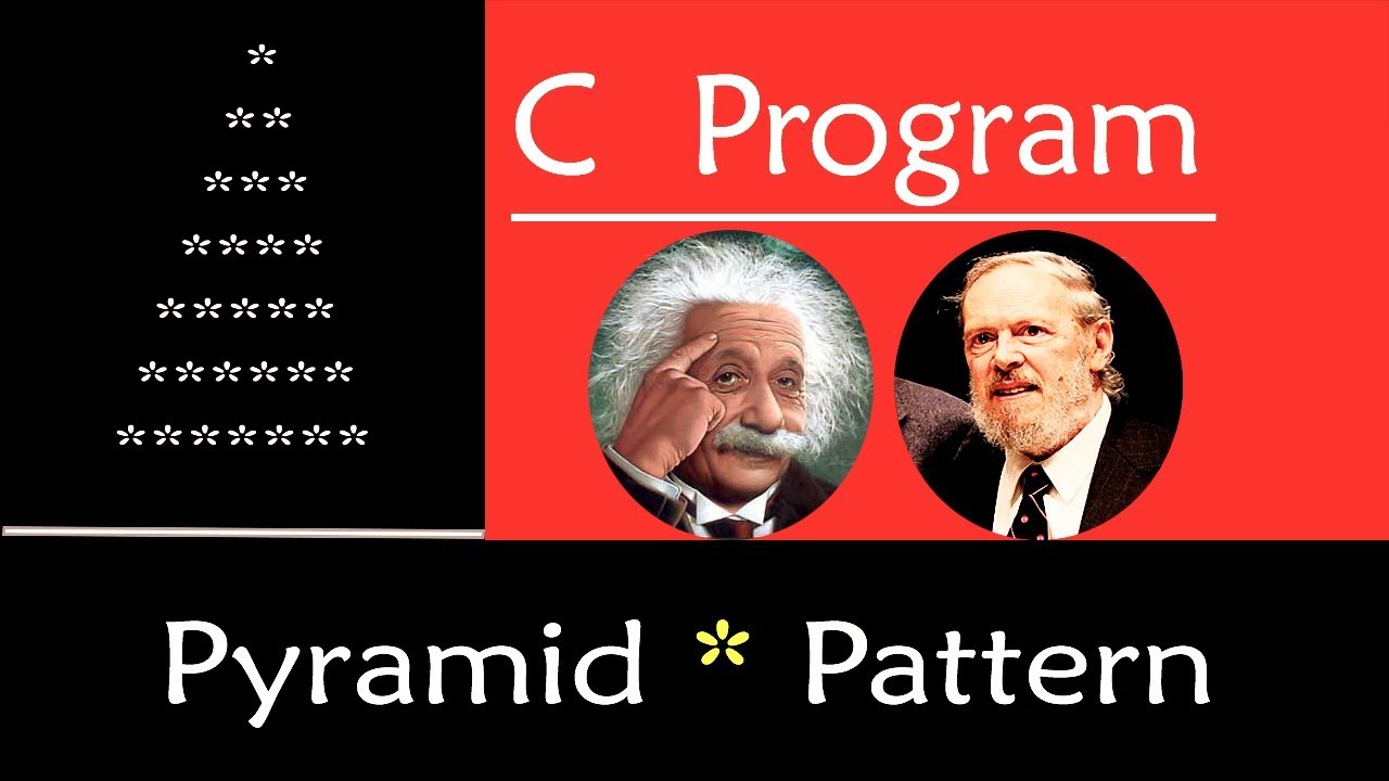 C Program to Print Pyramid Triangle Star Pattern (July 2019) Best ...