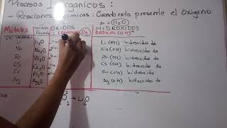 REACCIONES DE LOS METALES CON EL OXÍGENO Y EL AGUA