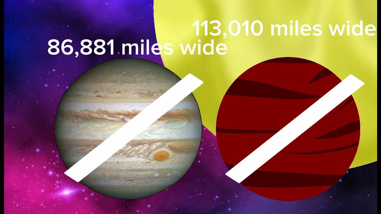 TrEs-2b🔴 - YouTube