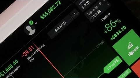 IQ Option Affiliate program