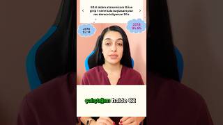 82.14Ten 95.85E Sizden Gelen Sorular Serisi