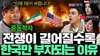 "건드리면 큰일난다" 전 세계가 뒤늦게 알아본 한국의 진짜 잠재력