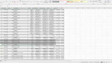 CPR Ledger By District OpenPoint Report