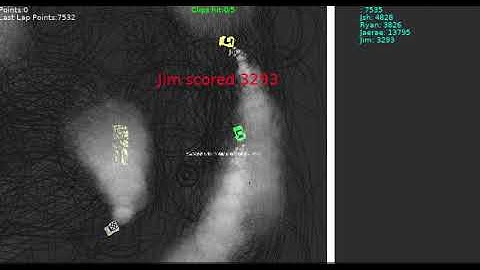 Multiplayer Skidmarks drift game that I
