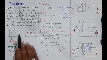 Physics XII Lecture 27 Transistor