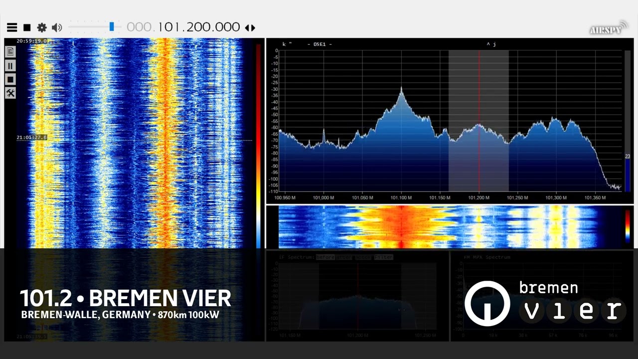 [FM-DX] Bremen Vier & Zwei (Germany) via 870km Tropo near Lyon, France • 26/09/2023