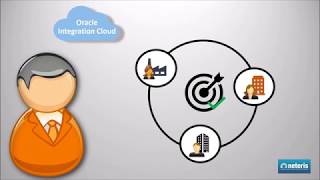 JD Edwards y Oracle Integration Cloud - Altas y mantenimiento de los datos maestros