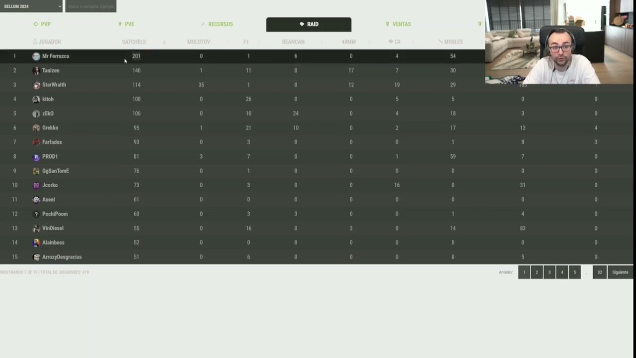 Xokas Revela las Estadísticas de BELLUM kills muertes etc