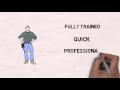 Local Handyman Services