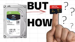 How Does 2TB Fit in a MicroSD