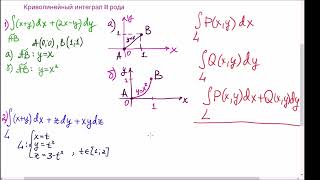 Криволинейный интеграл II рода вдоль плоской кривой