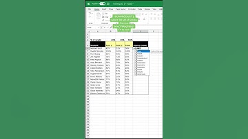 Excel weighted average | Advance Excel Formula | MyExcelGeeks