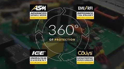 SurgeX Brand Video Commercial