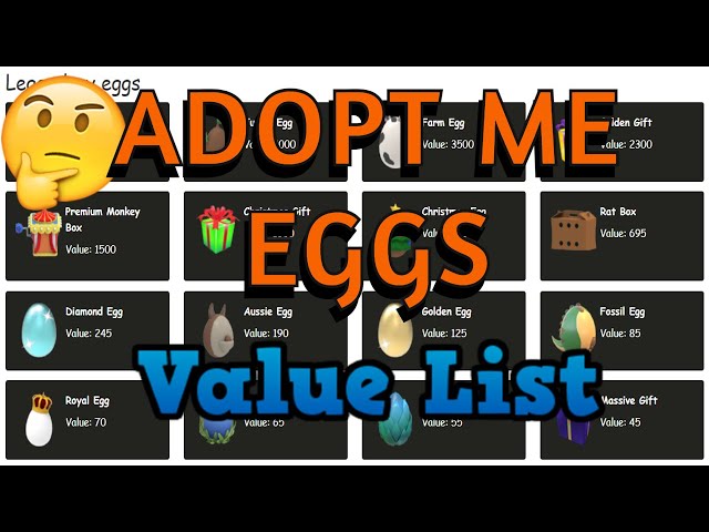 Toys VALUE List In Adopt Me June 2022