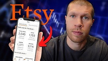 How to Dropship Print on Demand Products on Etsy (Full Course)