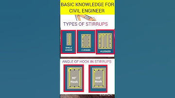 Types of stirrups #shorts #viralvideo #trending