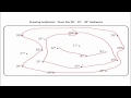 Understanding Isolines and Field Maps
