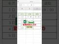 【Excel神ワザ】勤務時間を一瞬入力！知らなきゃ損する裏技✨#Excel神ワザ #勤務時間入力 #一瞬入力 #作業効率化 #業務効率化 #経理の味方