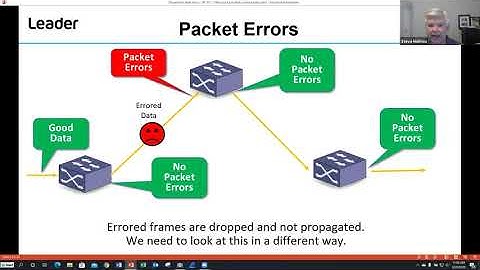 IP Video 101 for the Operator & Engineer, Part 2 - Hosted by Steve Holmes of Leader Electronics