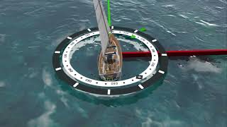 B&G SailSteer: A must watch video for sailors! screenshot 1