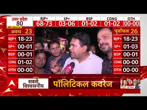 ABP Opinion Poll : इस बार पूर्वांचल की जनता का क्या है मूड ? | UP Loksabha Election 2024