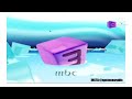 MBC 3 Ident Tornado In G Major 