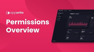 Appwrite Permissions Overview