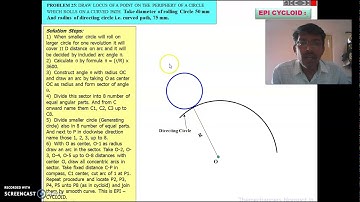 SOLVED EPICYCLOID
