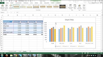 MS Excel 2013 Tutorial FOR BEGINNERS PART 6 - How to use Excel - formulas, charts, tables