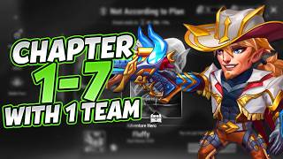 Hero Wars Adam Event: ONE TEAM Clears All Chapters 1-7! Last Contract Guide