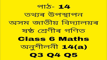 assam jatiya bidyalay class 6 maths chapter 14a/ jatiya bidyalay class 6 maths chapter 14a q 3,4 , 5