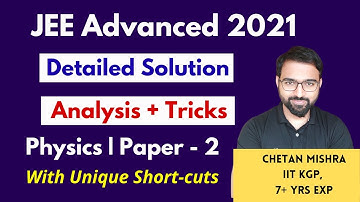 JEE Advanced 2021 | 3rd October | Physics| Paper - 2 | Detailed Solution | Paper Analysis |