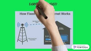 INTERACTIVE MULTIMEDIA APPLICATION