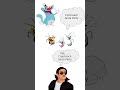 Oggy vs Jethalaal 😎 #viral #trending #fyp #ytshorts #viralshorts #shorts #comedy #oggy #tmkoc