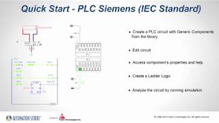 How to PLC Siemens (IEC Standard) Automation Studio™ - Quick Start Guide