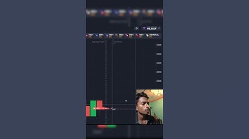 Pending party Recovery | Quotex compounding | Binary trading #quotex #trading #binaryoptions